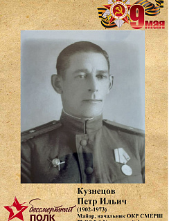 Кузнецов Петр Ильич