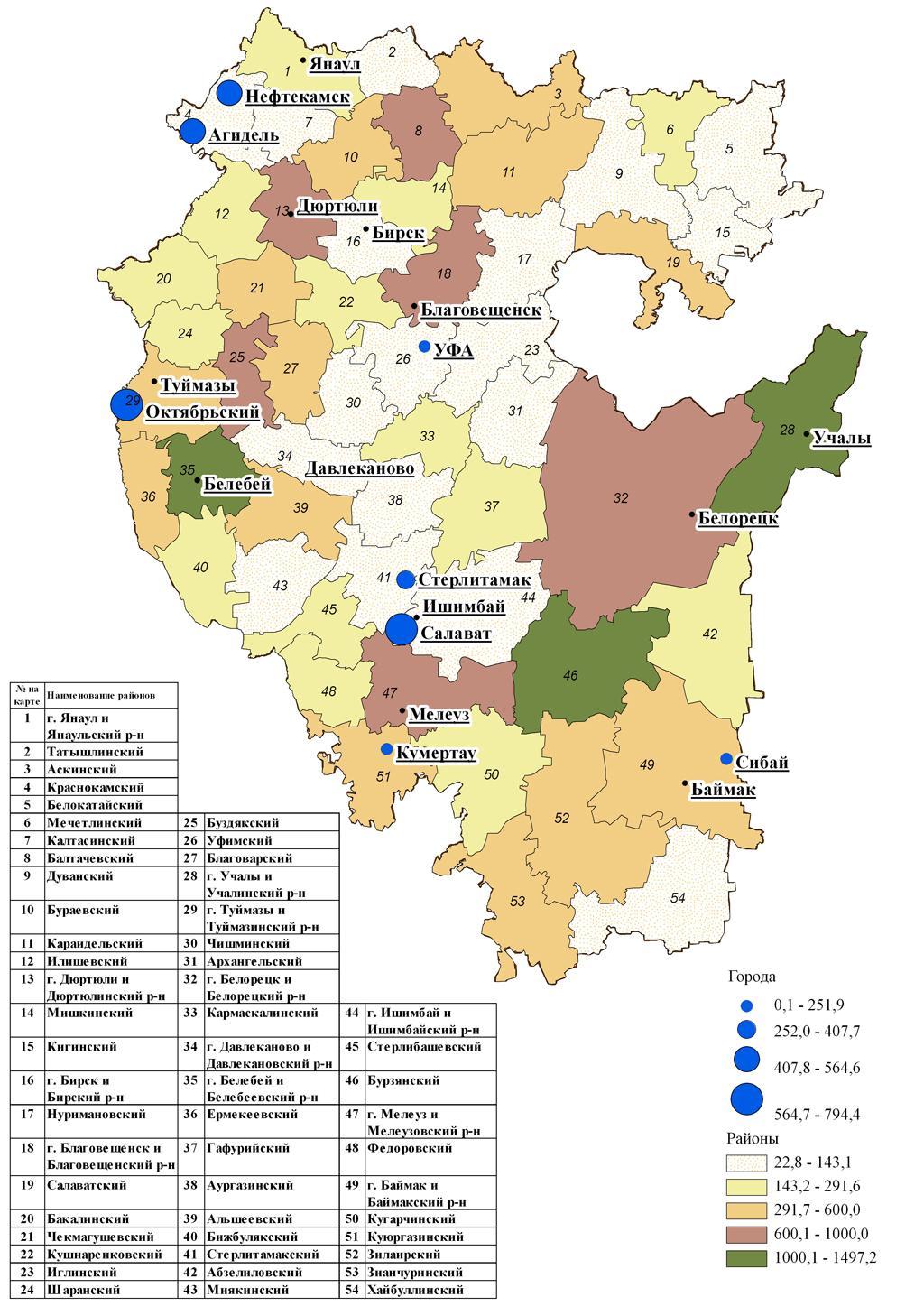 Карта башкирии с районами. Карта плотности населения Башкирии. Карта плотности населения Башкортостан. Карта плотности населения Республики Башкортостан. Плотность населения Башкортостана.