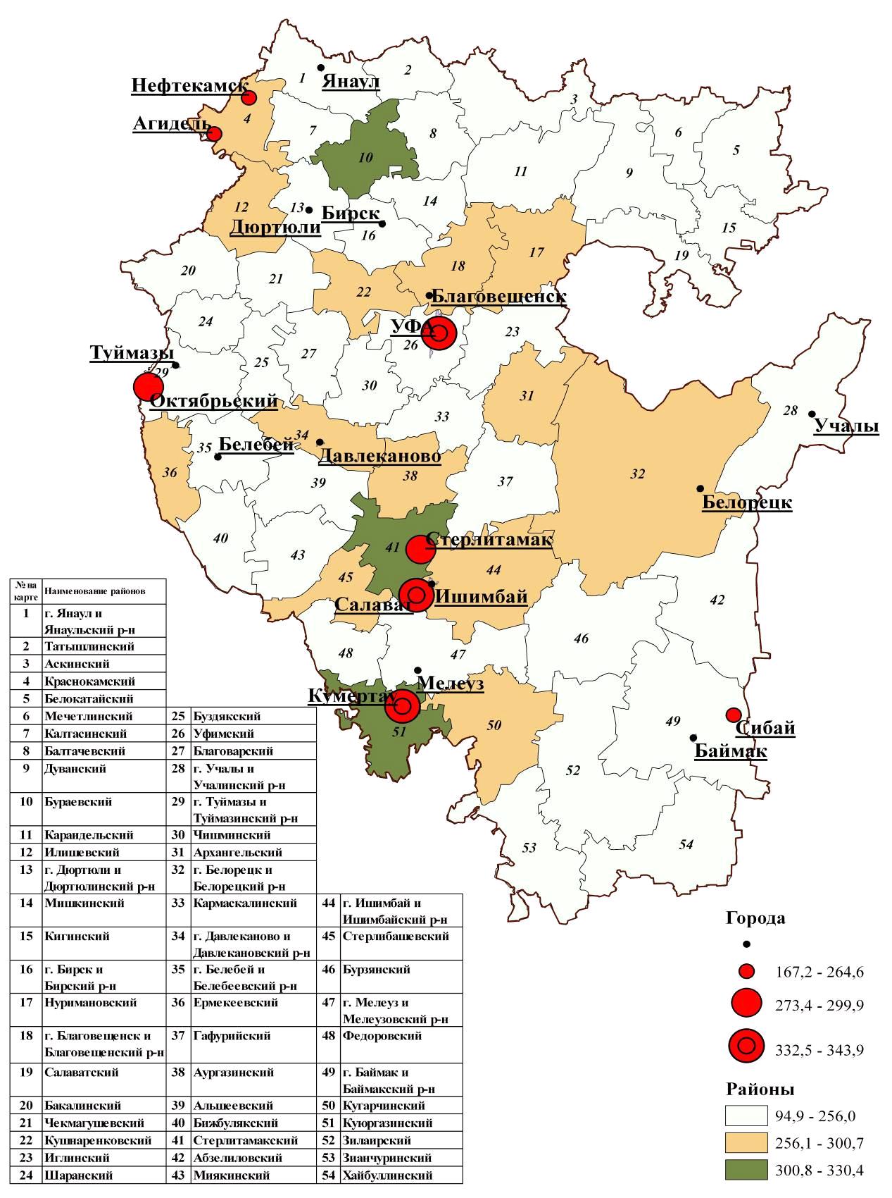 Башкирия города список. Карта Башкирии с районами по численности населения. Районы Башкортостана список. Население городов Башкирии карта. Города Башкирии по численности населения.