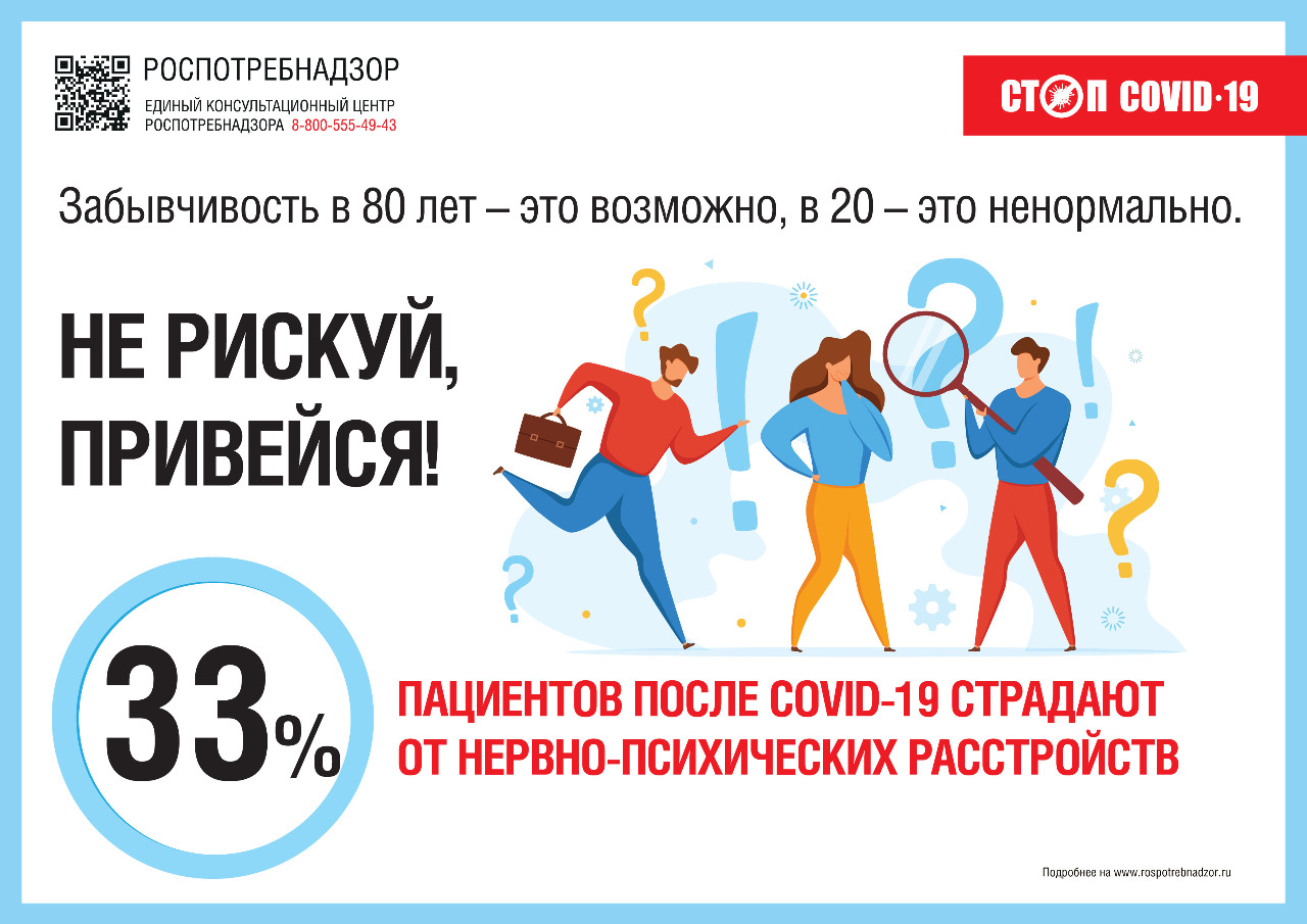 Инфографика